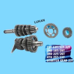 Bộ bánh răng, nhông số đấu xe DREAM, WAVE.... mẫu mới V5